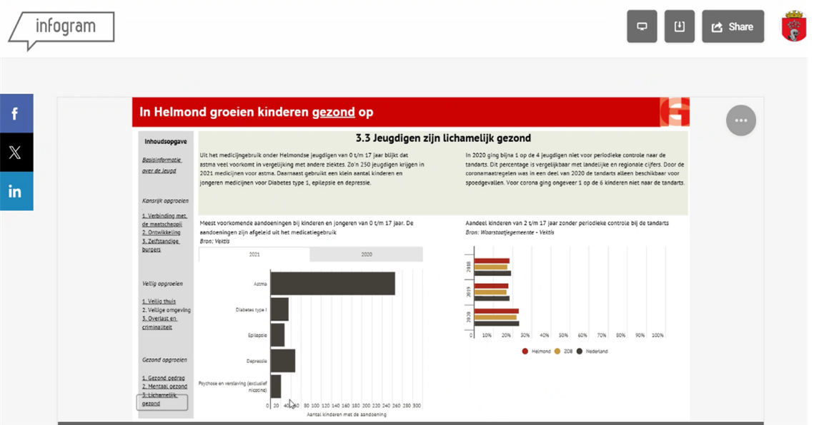 Afbeelding2 staat van de jeugd helmond.png